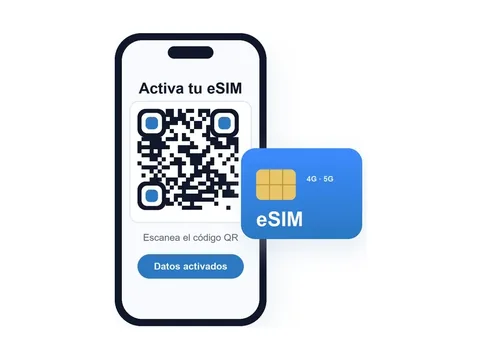 Alquiler de Tarjeta eSIM en Madrid — Soporte TV